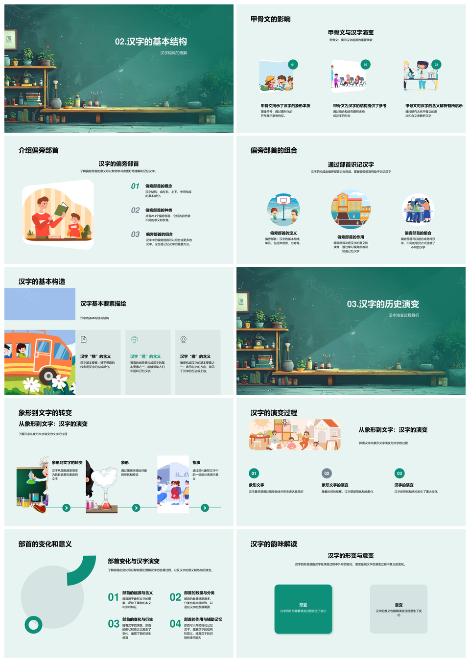 汉字起源演变象形甲骨文部首记忆意义PPT模板
