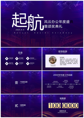 2025商务地产年会喜庆简约视觉策划模板