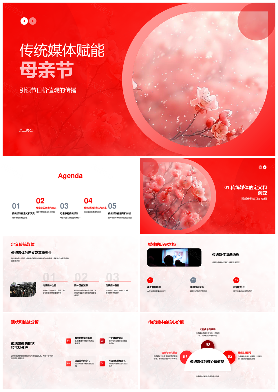 传统媒体母亲节文化传承价值传播发展解析PPT模板