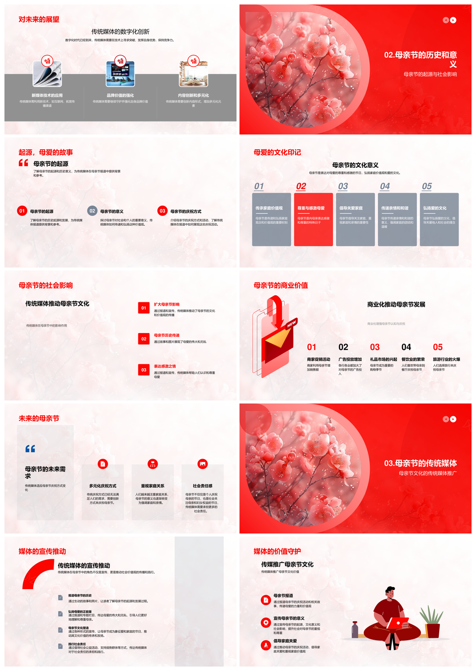 传统媒体母亲节文化传承价值传播发展解析PPT模板