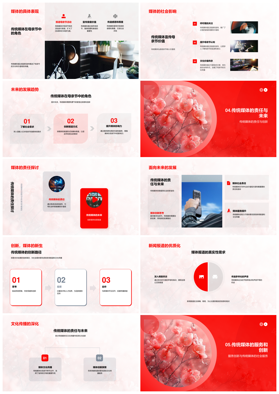 传统媒体母亲节文化传承价值传播发展解析PPT模板