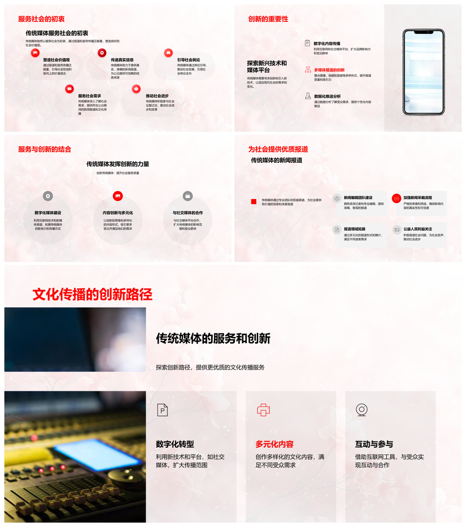 传统媒体母亲节文化传承价值传播发展解析PPT模板