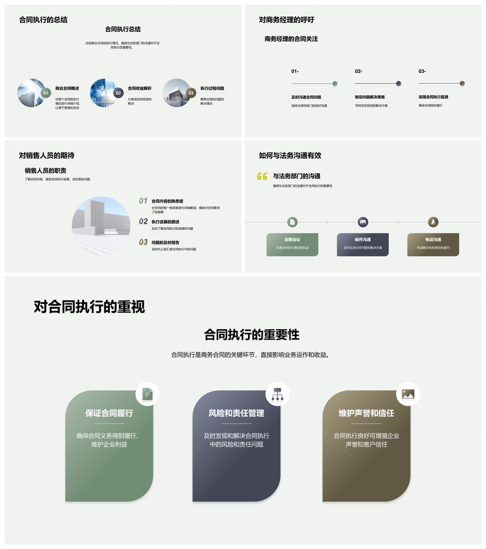 商业合同执行业务法律问题解决策略PPT模板
