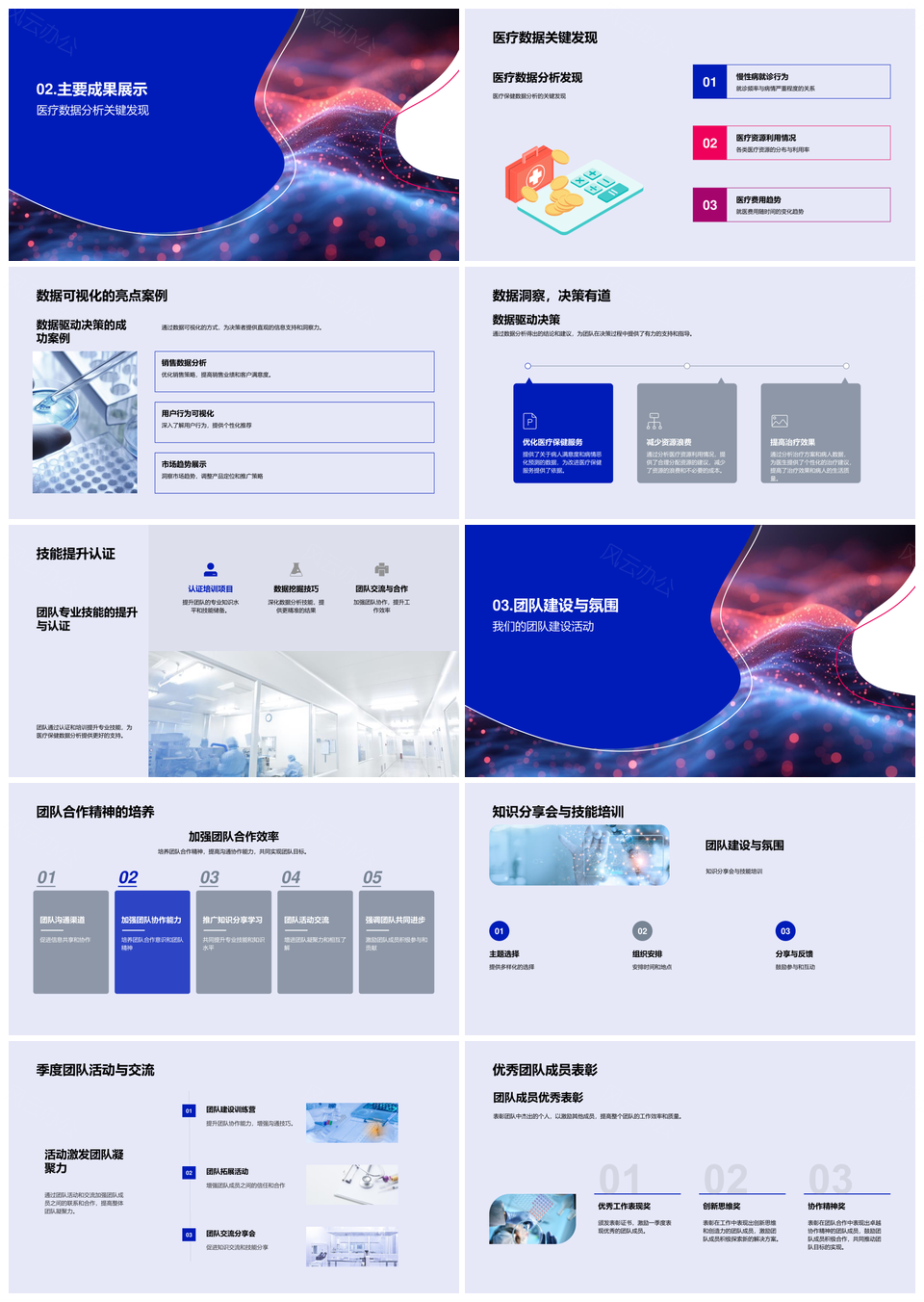 医疗数据整合清洗模型算法跨部门协作可视化驱动季度分析PPT模板