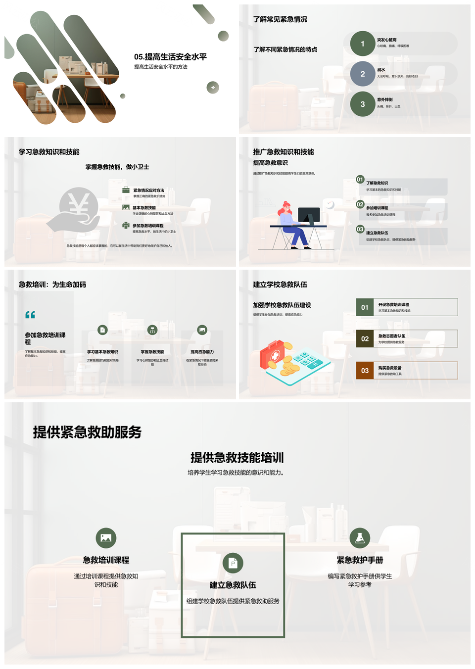 学生医疗急救培训应对突发溺水心脏病PPT模板