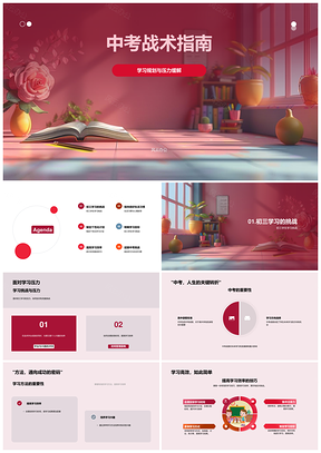 初三中考学习压力缓解方法时间规划指南PPT模板