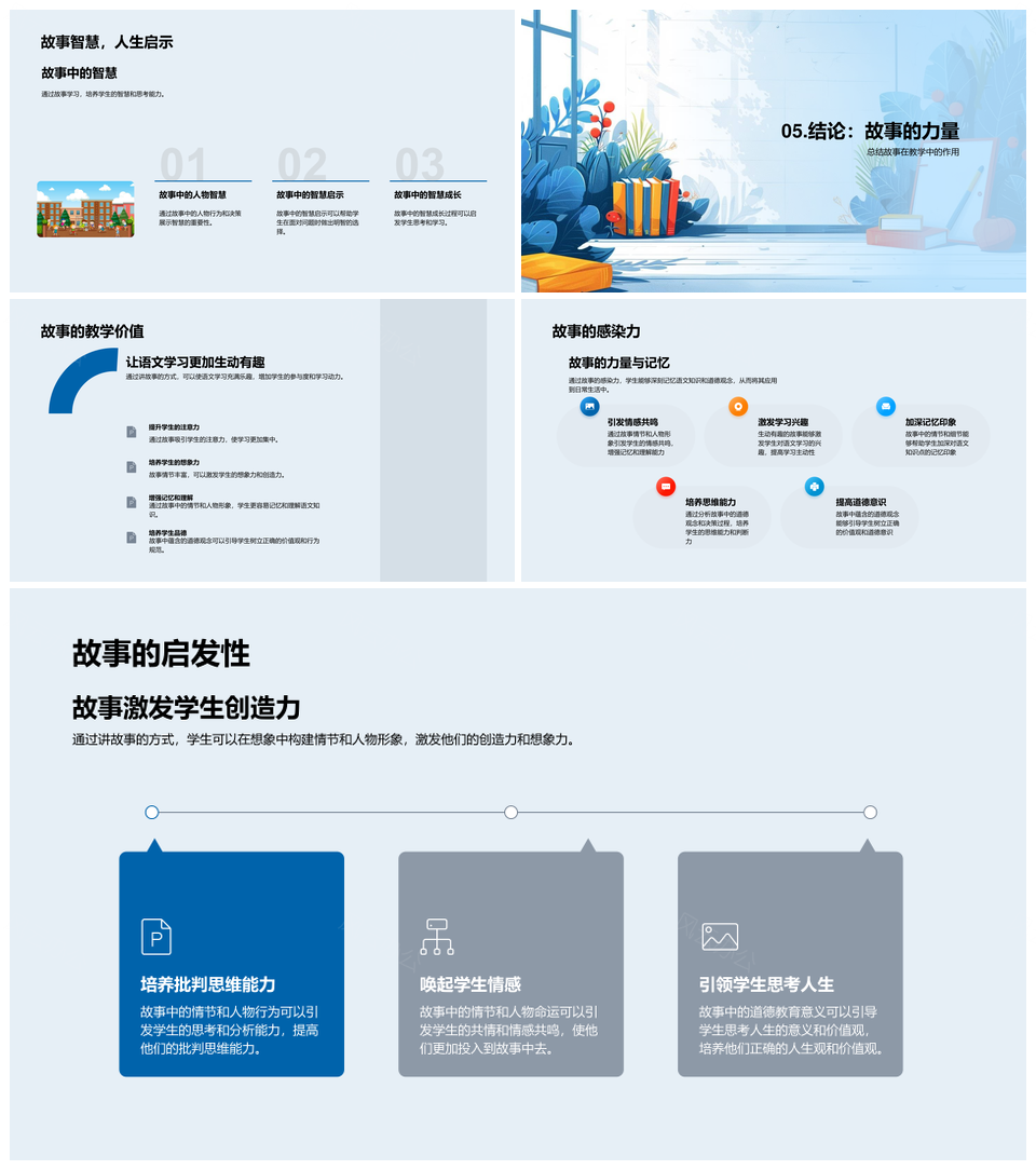 语文课故事教学融合传统道德成语诗词知识点PPT模板