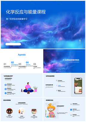 化学反应能量定义类型特性概念种类PPT模板