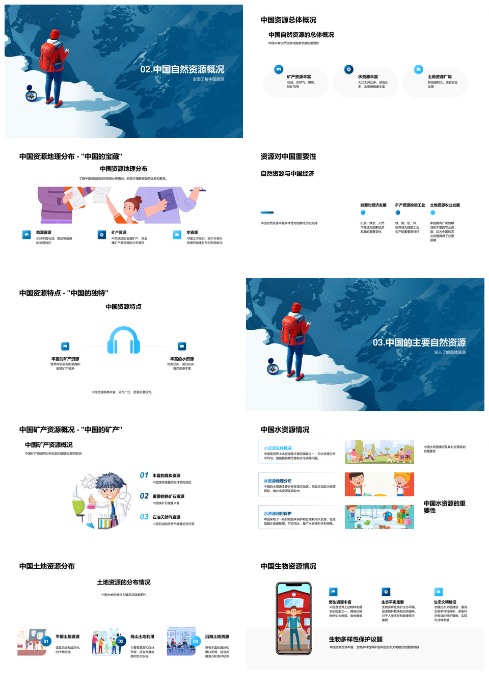 中国自然资源分类分布及矿产水资源概况PPT模板