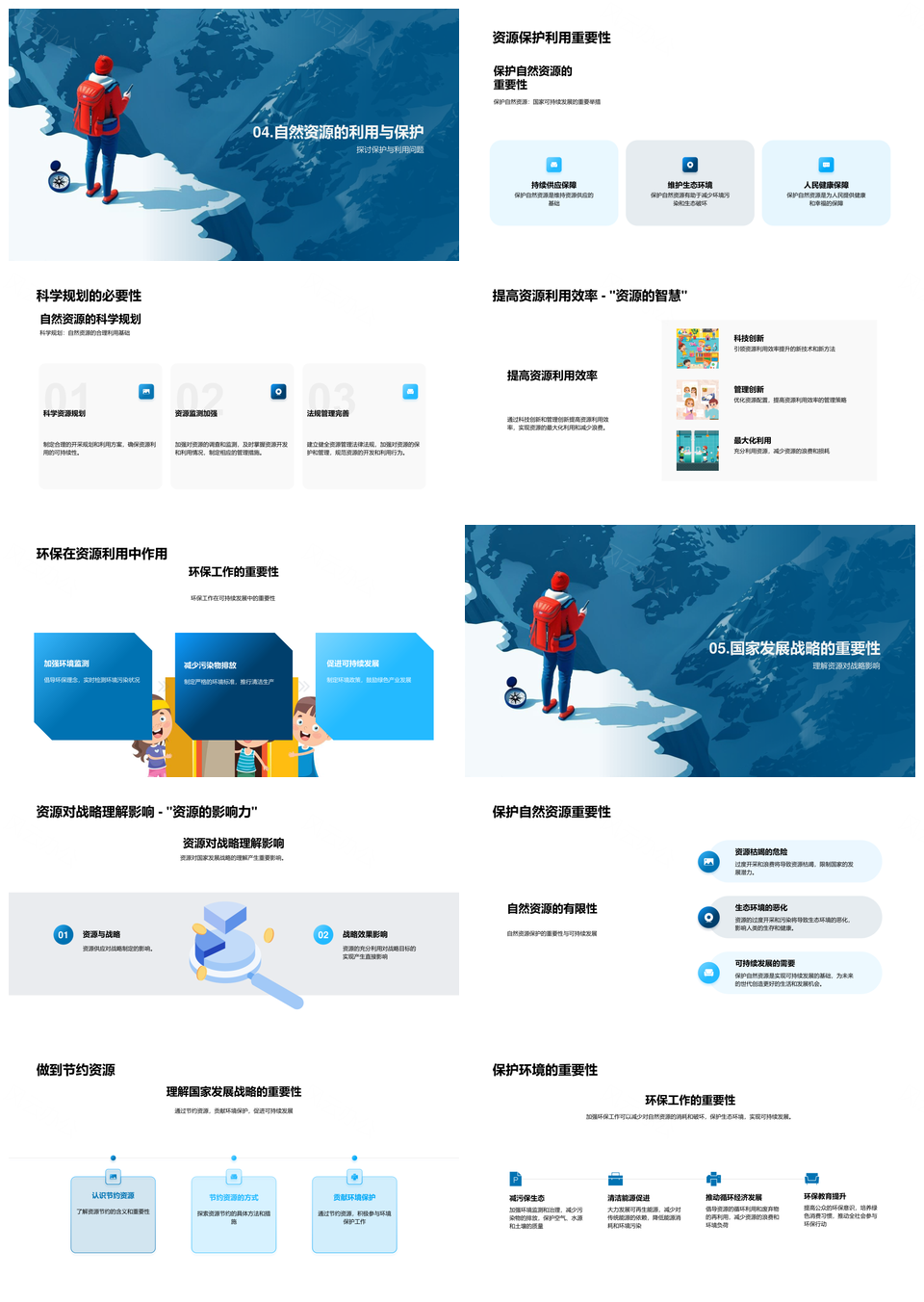 中国自然资源分类分布及矿产水资源概况PPT模板