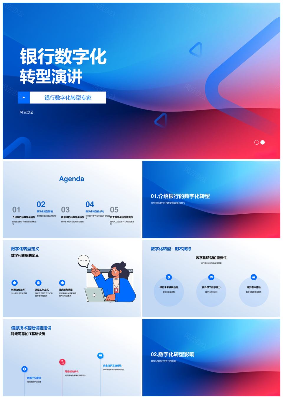 银行数字化转型演讲PPT模板