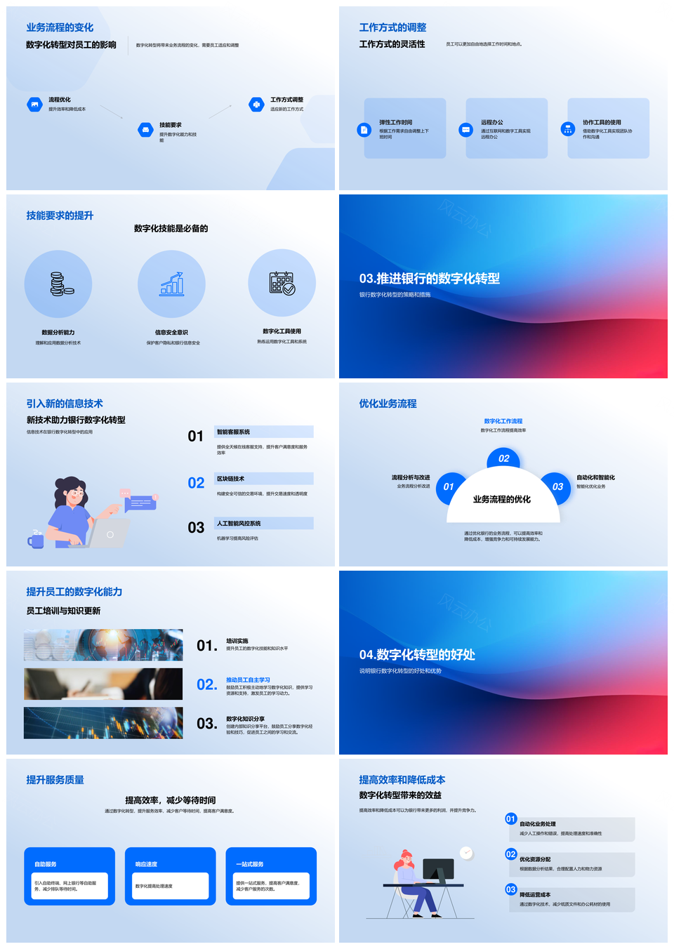银行数字化转型演讲PPT模板