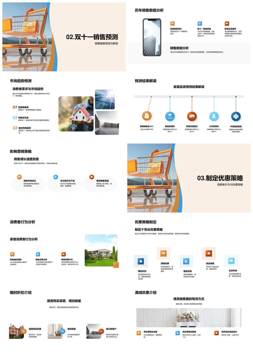 双十一家居电商营销策略消费者数据优惠设计PPT模板