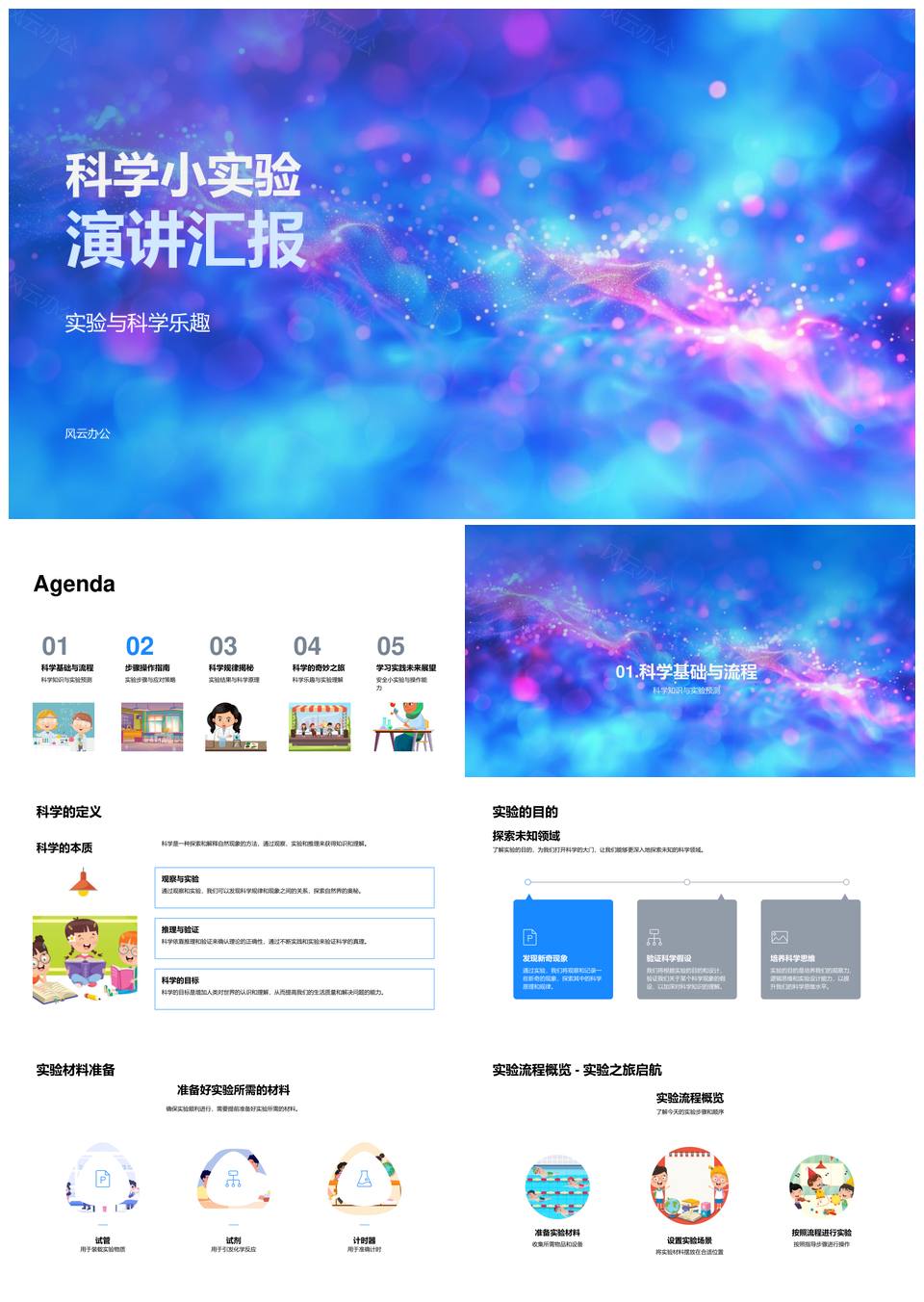 科学小实验教育汇报流程原理预测PPT模板