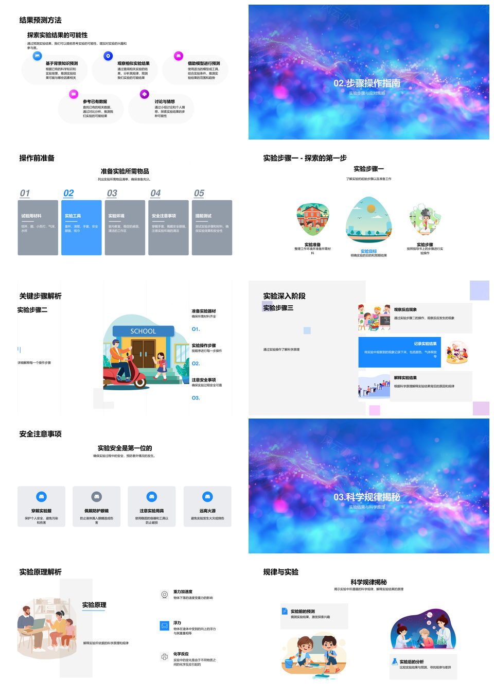 科学小实验教育汇报流程原理预测PPT模板