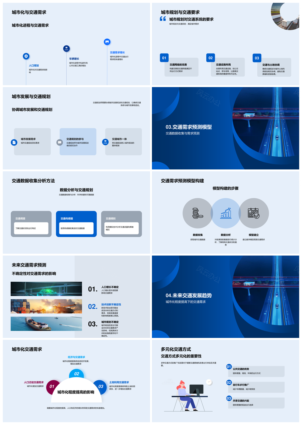 未来城市交通规划与汽车拥堵治理趋势PPT模板