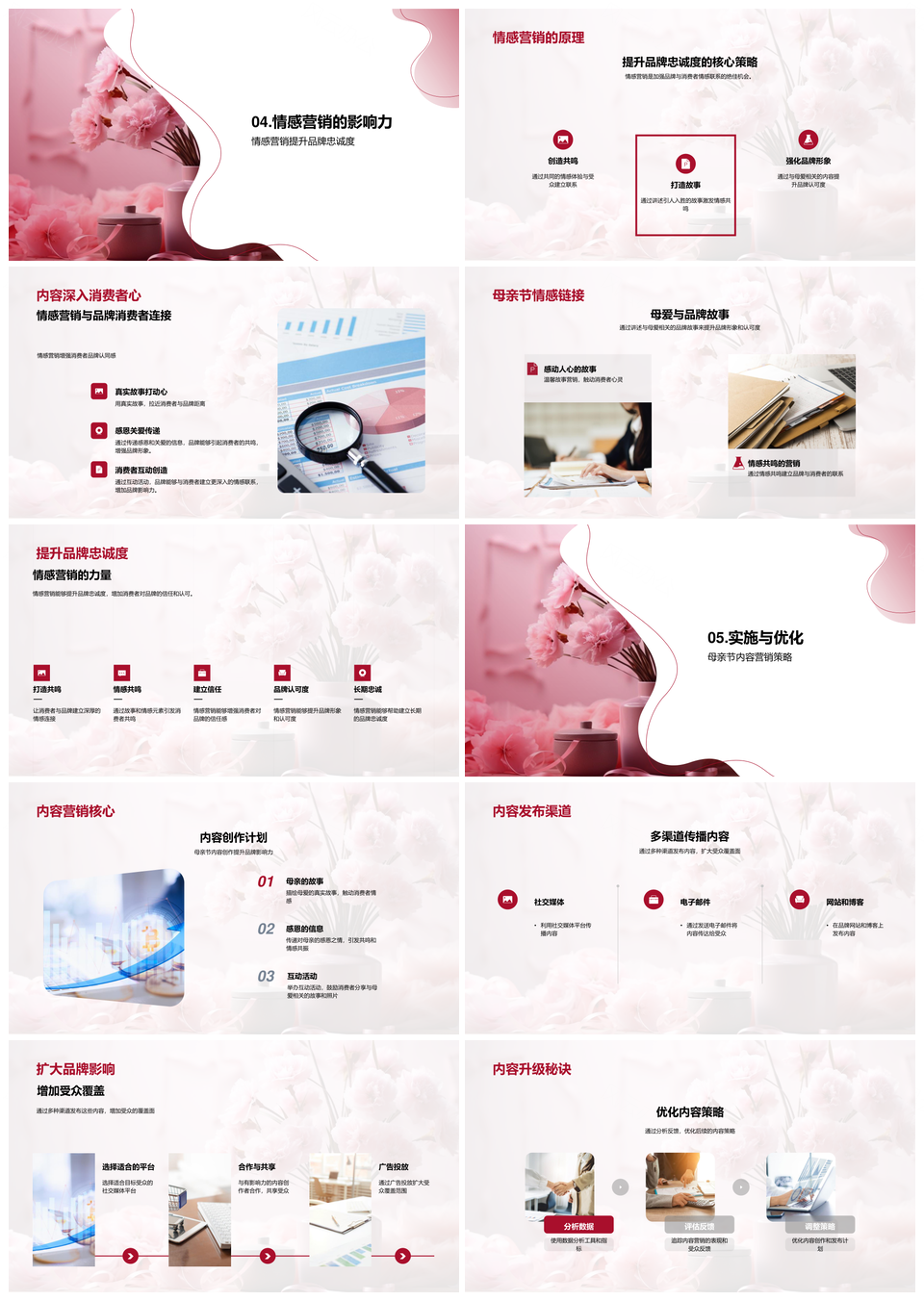 母亲节品牌故事情感营销数据促销康乃馨忠诚策略PPT模板