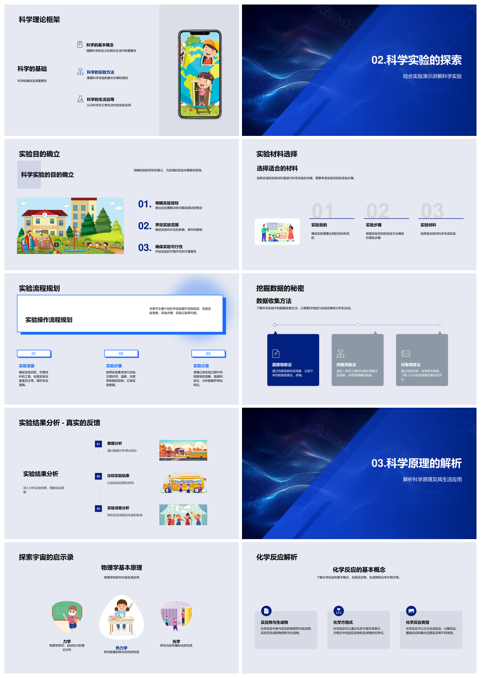 科学实验作业基本概念实验方法流程分析汇报PPT模板