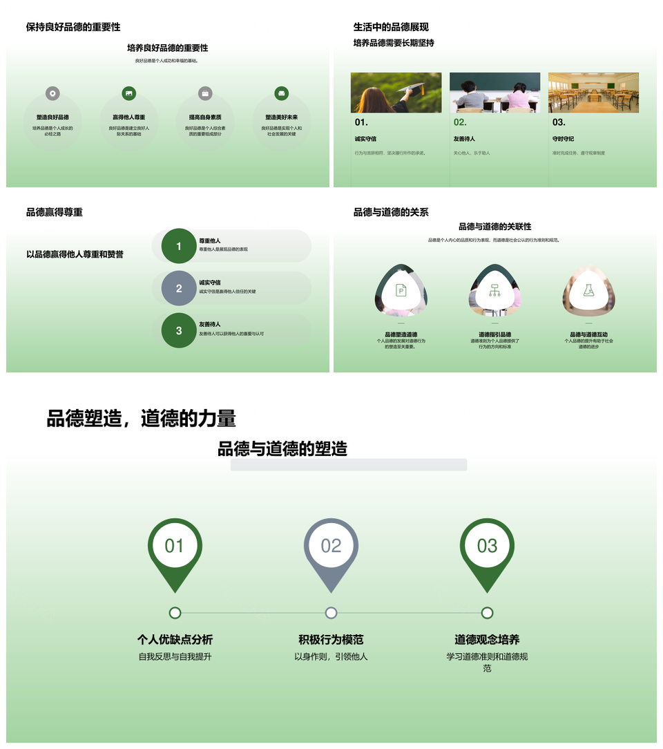班级道德教育品格塑造安全理论实践PPT模板