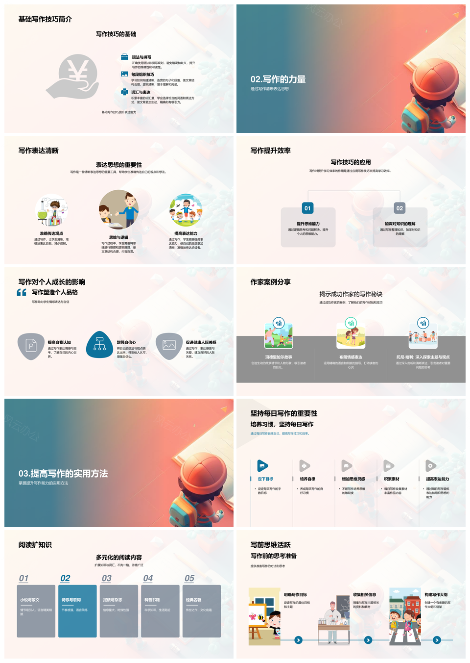 学生写作能力提升技巧实践方法学术成长案例PPT模板