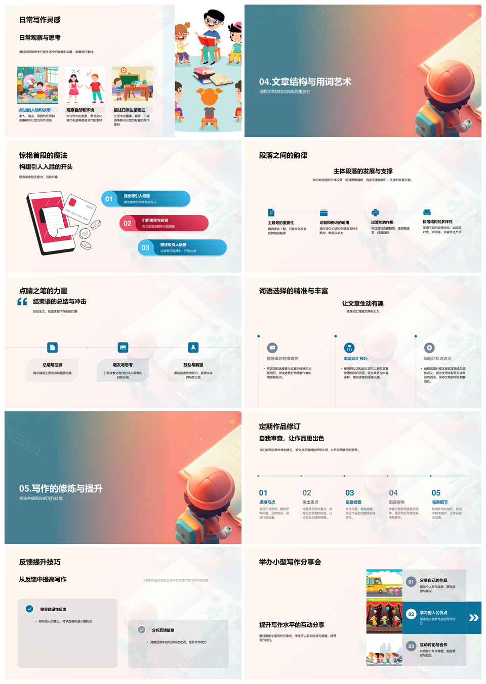 学生写作能力提升技巧实践方法学术成长案例PPT模板