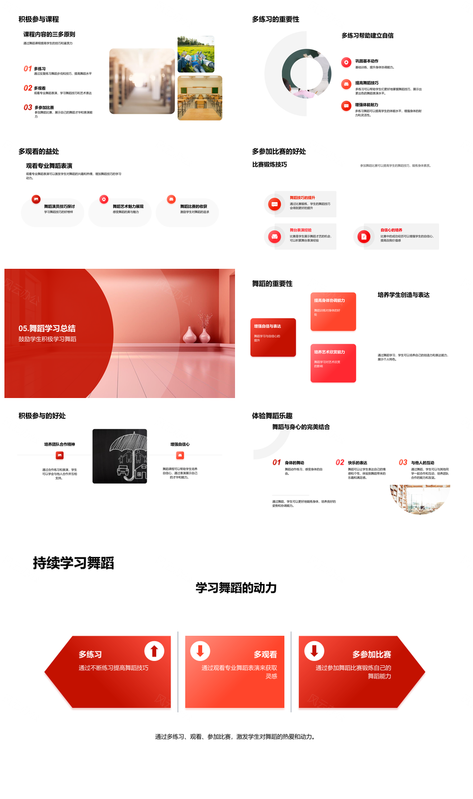 舞蹈技巧历史文化舞步健康艺术赏析芭蕾PPT模板