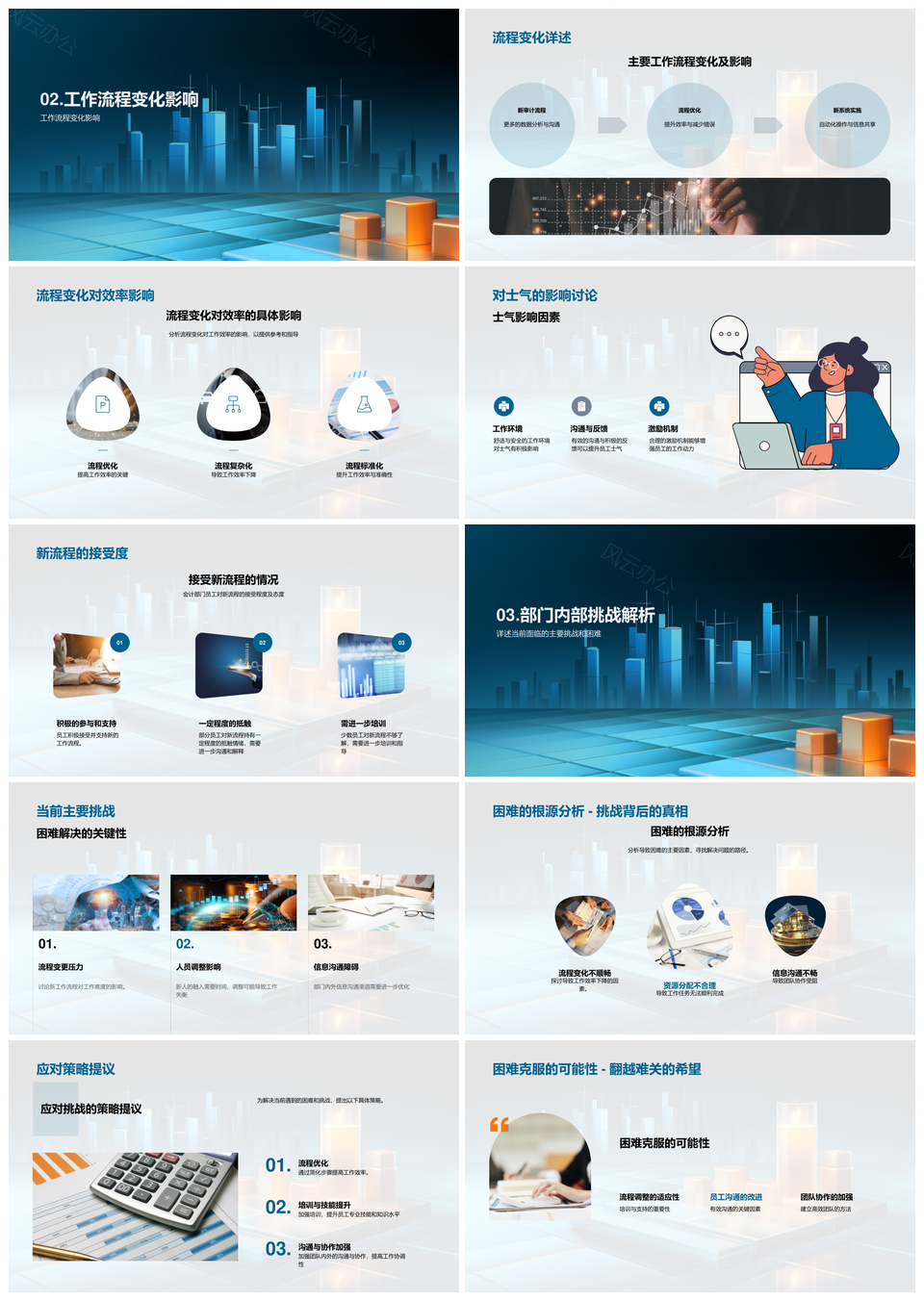 会计部门运营效绩双升团队建设流程优化月析图表析策PPT模板