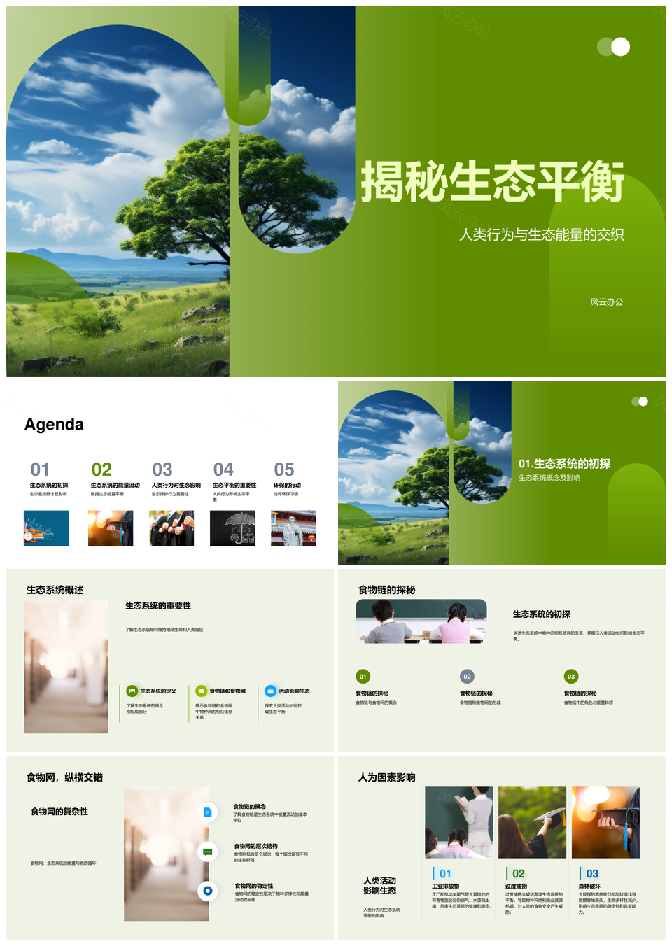 人类行为与地球生态系统能量平衡探秘PPT模板