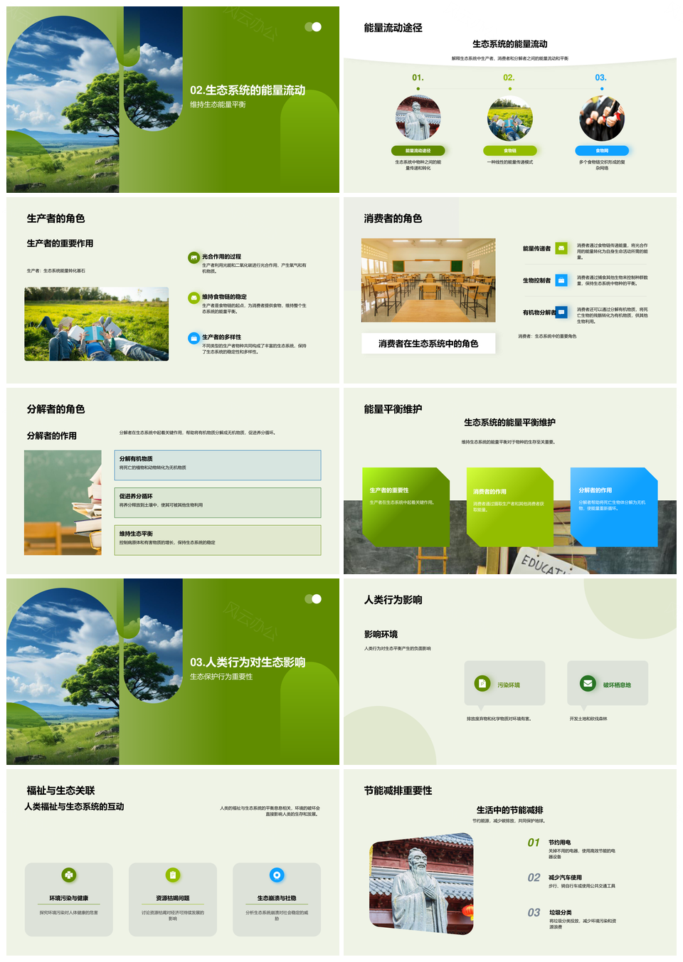人类行为与地球生态系统能量平衡探秘PPT模板