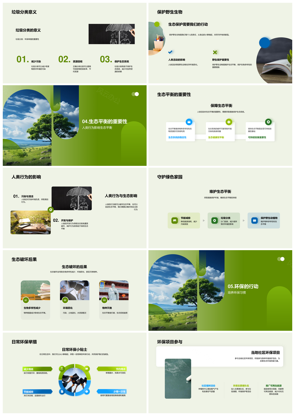 人类行为与地球生态系统能量平衡探秘PPT模板