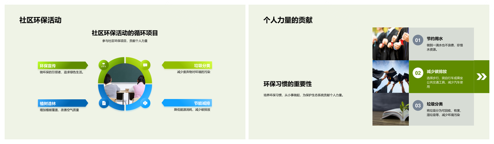 人类行为与地球生态系统能量平衡探秘PPT模板
