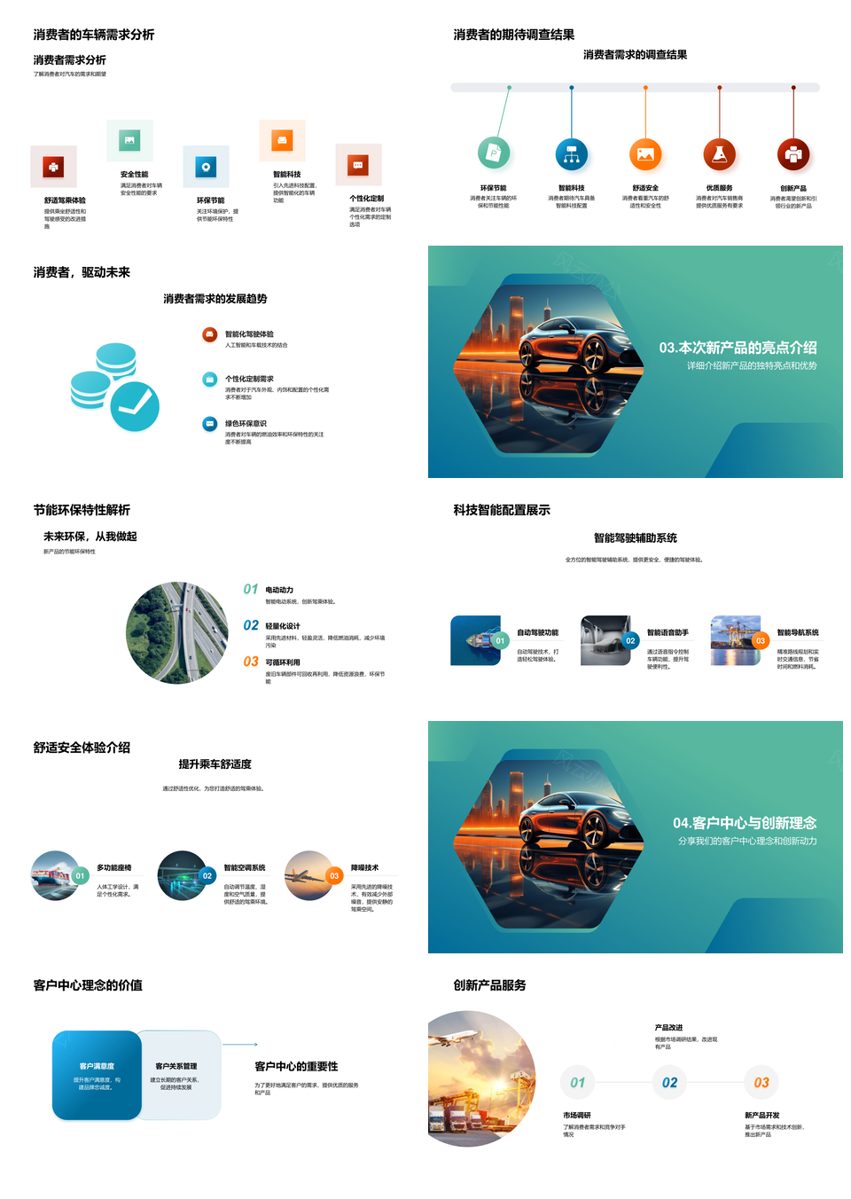 未来驾驶汽车行业现状趋势探析PPT模板