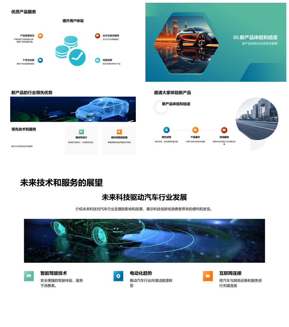 未来驾驶汽车行业现状趋势探析PPT模板