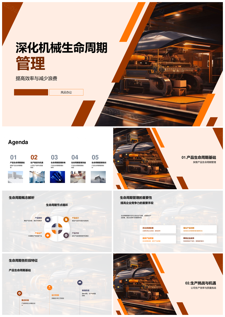 机械生命周期管理优化生产质效提升竞争力PPT模板