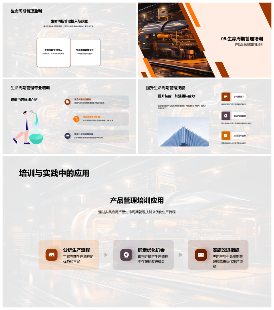 机械生命周期管理优化生产质效提升竞争力PPT模板