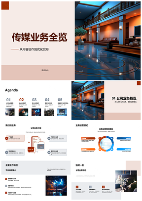 传媒业务内容创作优化运营模式设备全览PPT模板