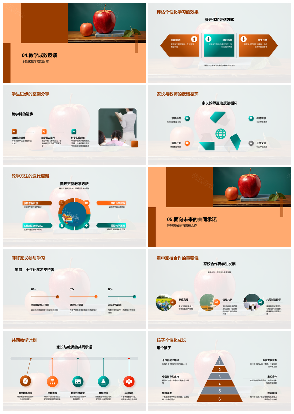 家校共育协作助力学生个性化教学PPT模板