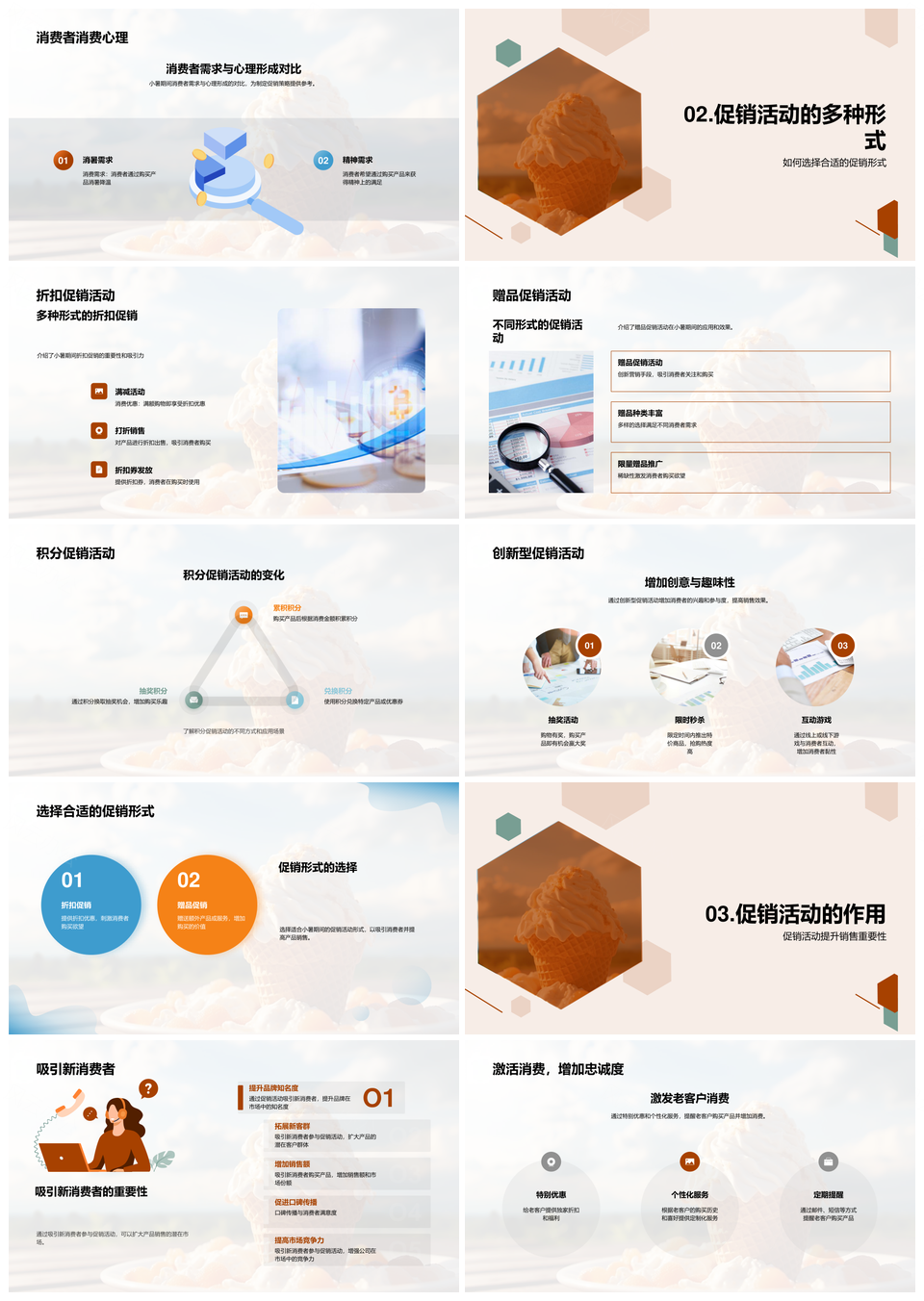 小暑促销策略折扣赠品积分热销PPT模板