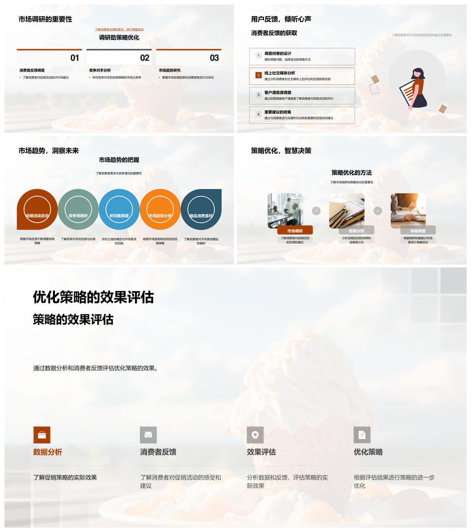 小暑促销策略折扣赠品积分热销PPT模板