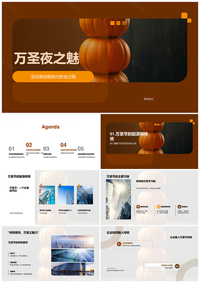 万圣节活动策划执行历史传统习俗企业案例预算南瓜灯PPT模板