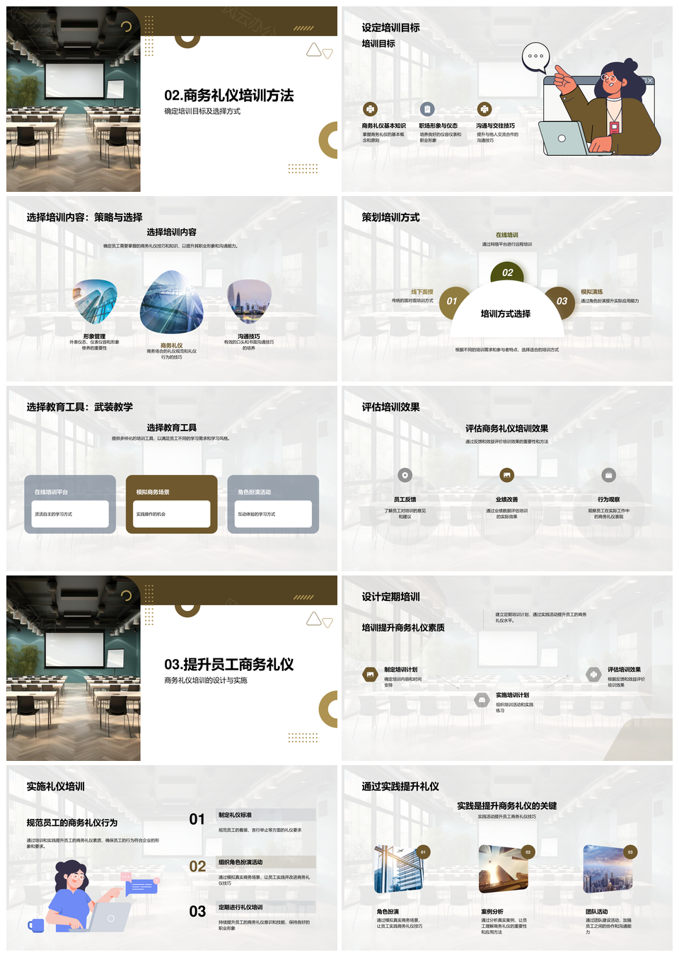 商务礼仪培训提升团队效益与企业文化PPT模板