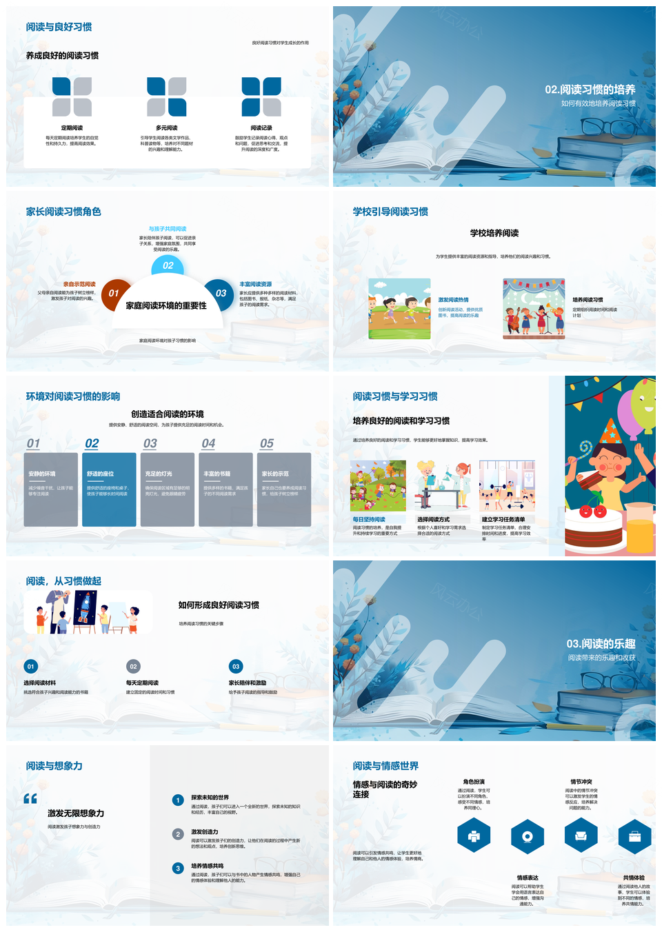 阅读习惯培养PPT模板