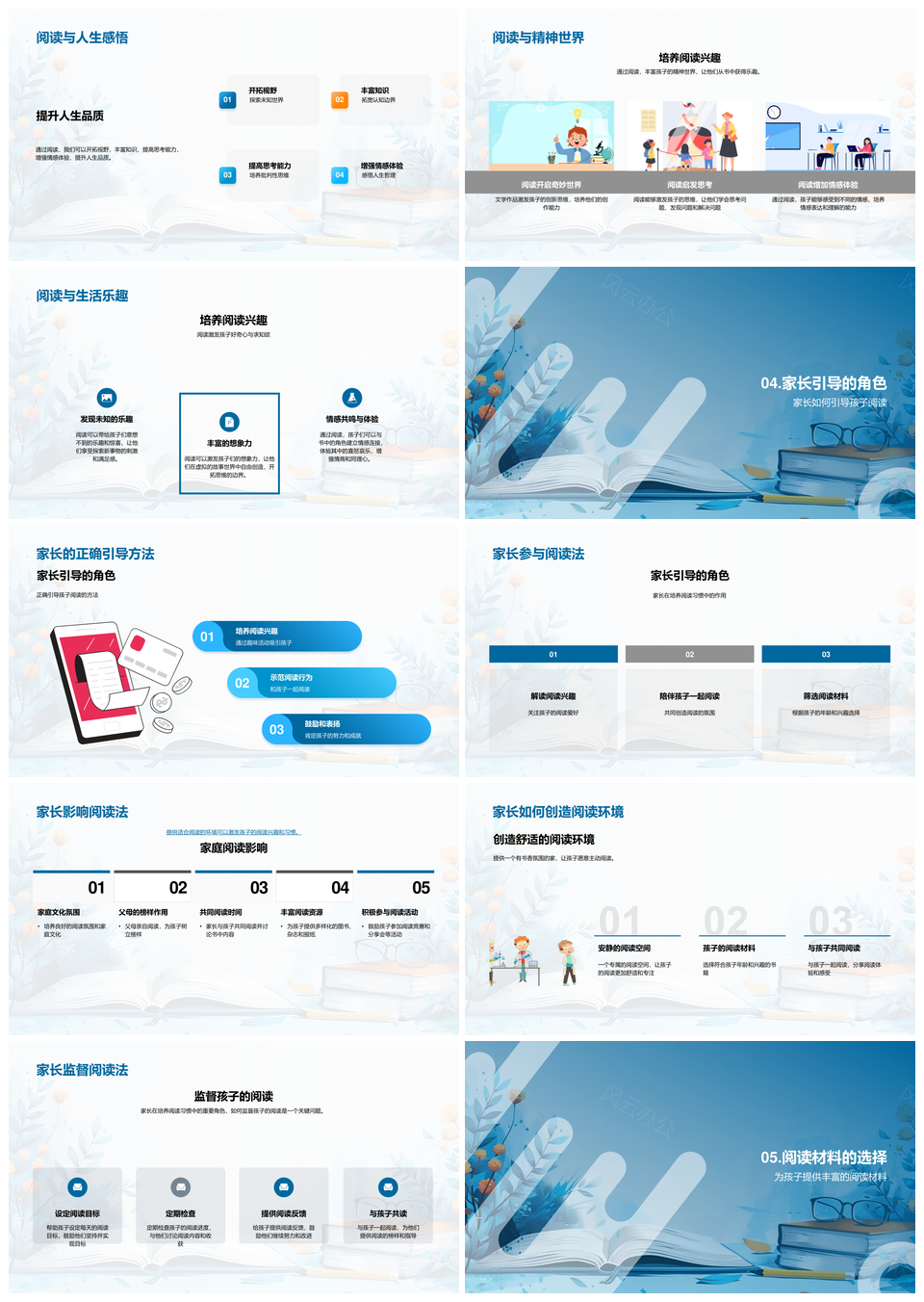 阅读习惯培养PPT模板