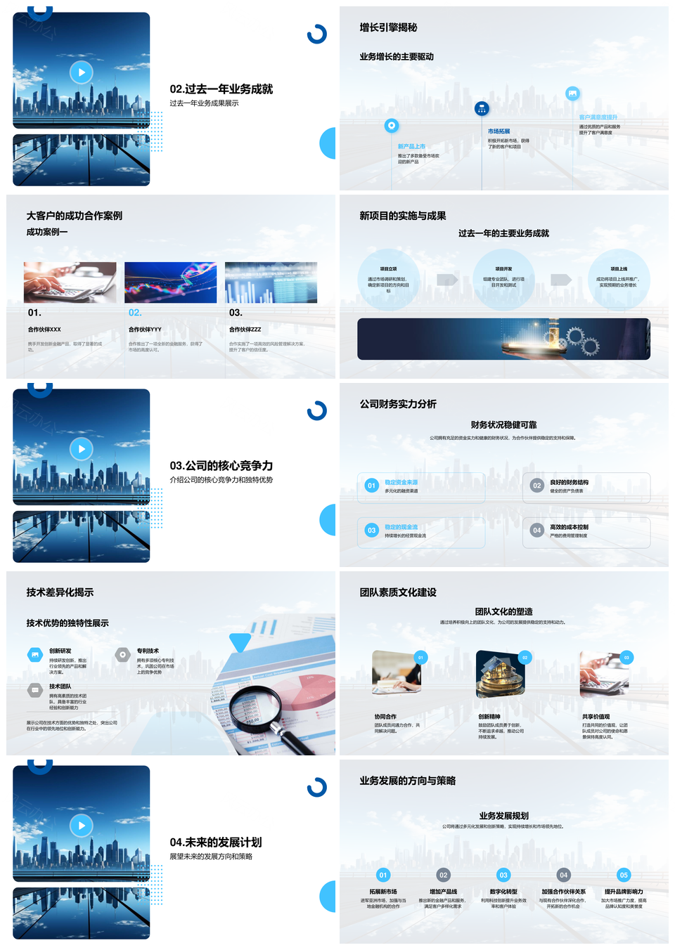 企业发展历程重大转折与未来蓝图展望PPT模板