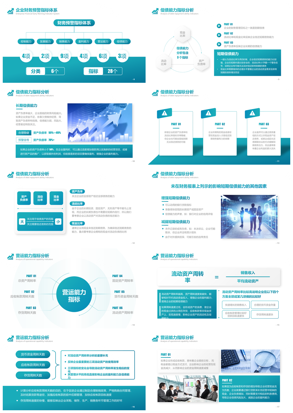 青绿渐变商务企业财务数据分析培训PPT模板