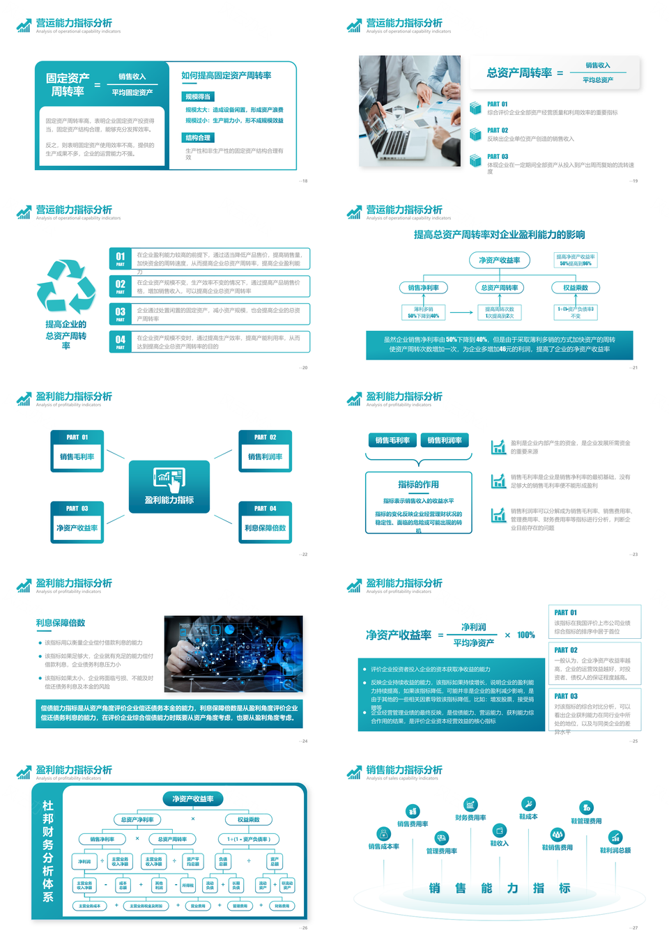 青绿渐变商务企业财务数据分析培训PPT模板