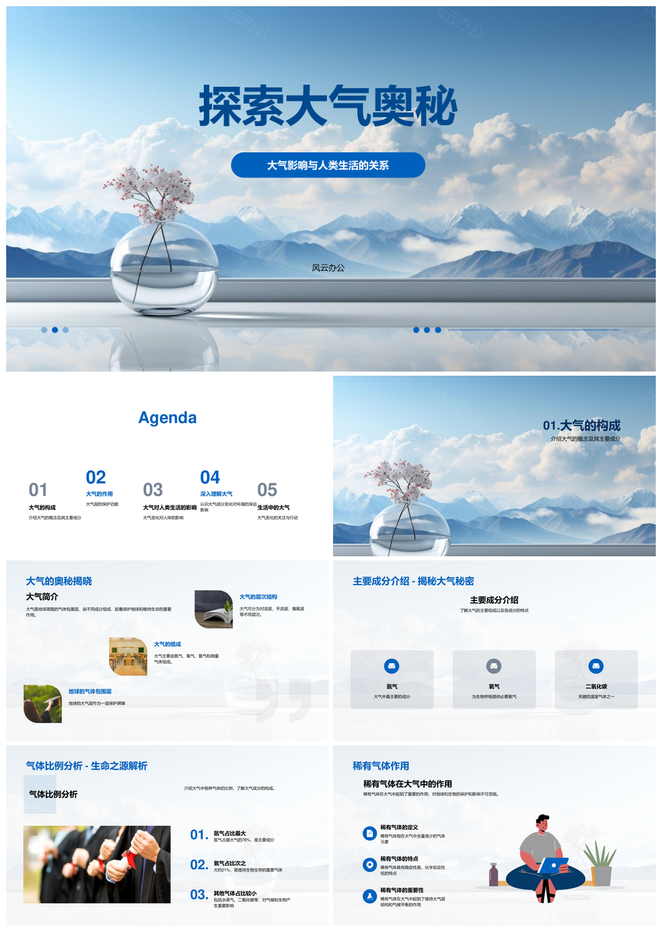 大气循环调节气候与人类环境影响PPT模板