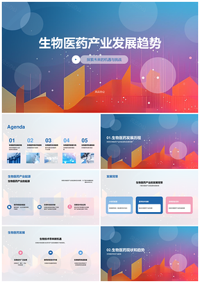生物医药产业发展趋势解析PPT模板