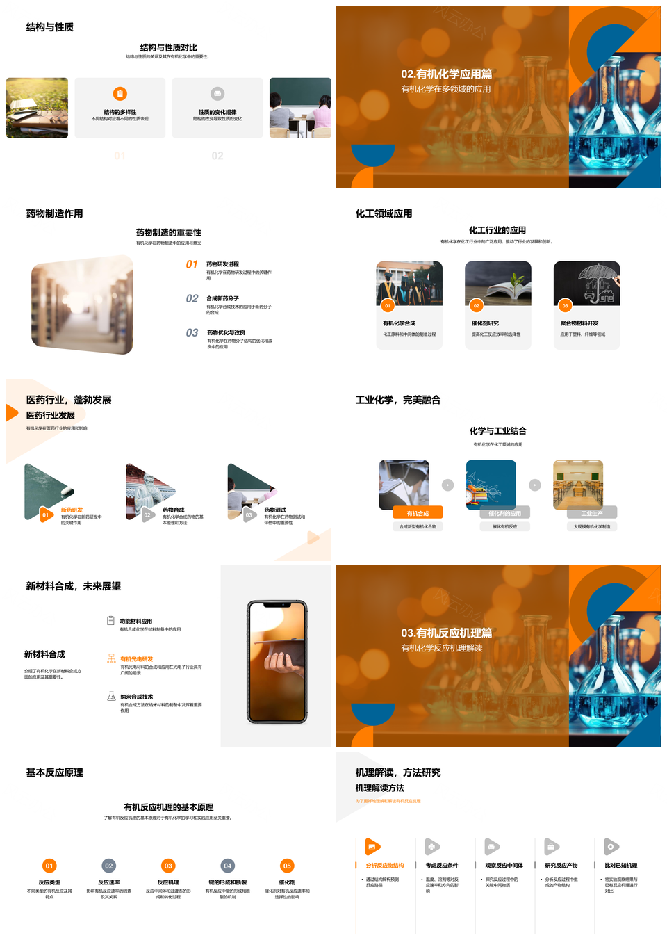 有机化学理论实践与医药化工应用研究PPT模板