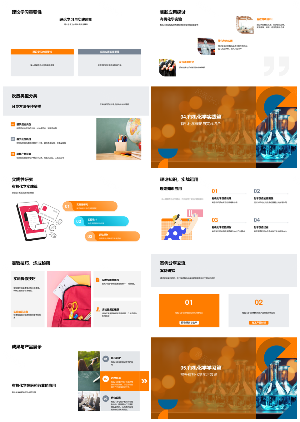 有机化学理论实践与医药化工应用研究PPT模板